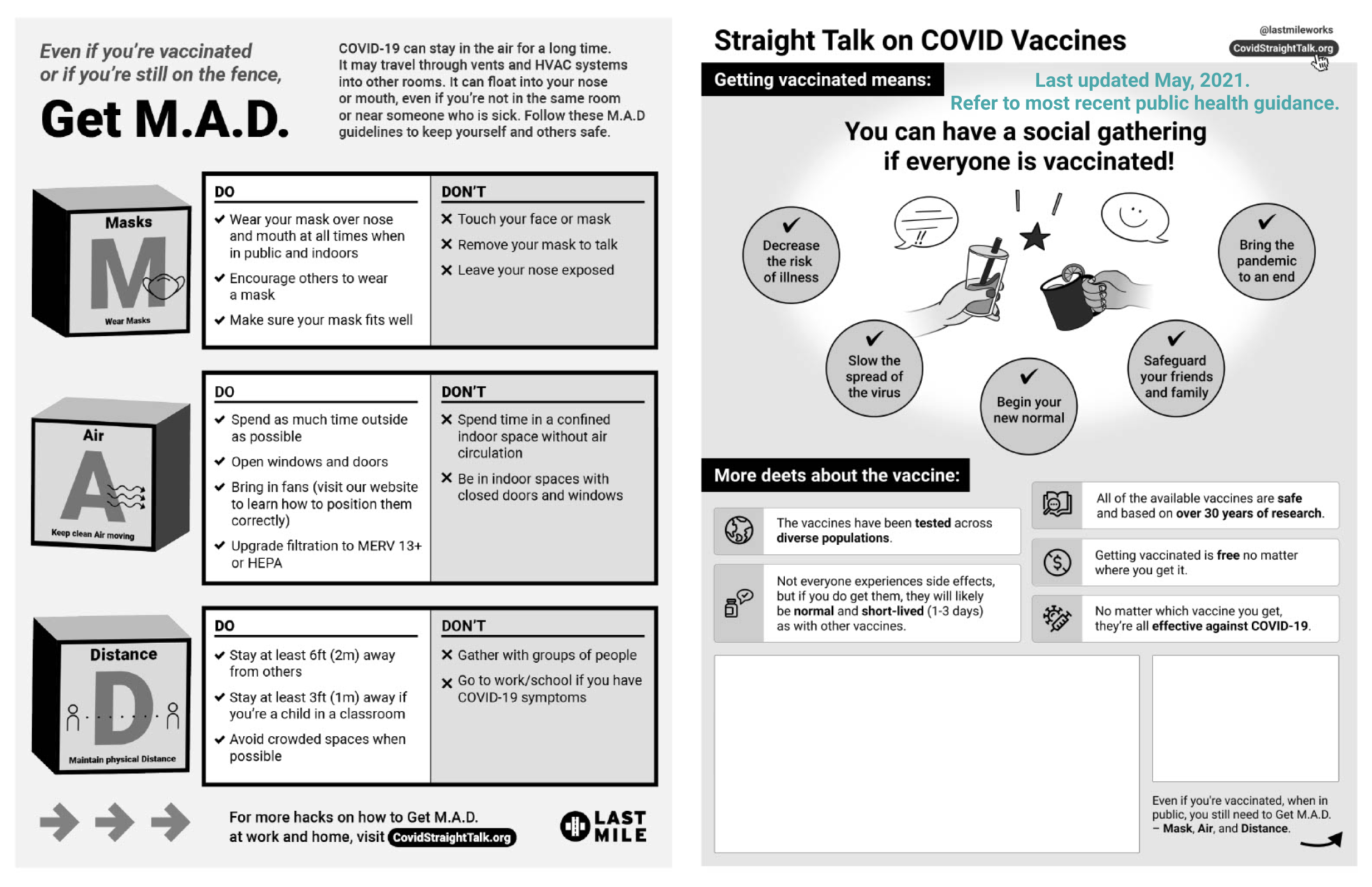 Vaccine Flyer - To address questions, anxieties, and logistical confusion that can be barriers to Covid-19 vaccination, we created a free, customizable flyer that any organization can use as a tool to help increase vaccination rates in underserved communities.